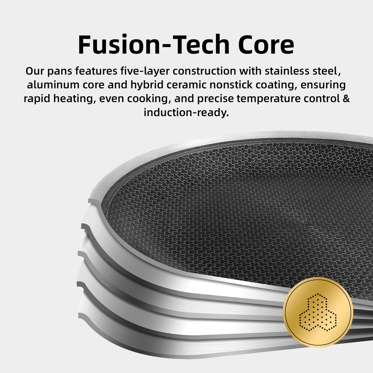 DELUXE Hybrid Ceramic Nonstick 12-Inch Fry Pan with Tempered Glass Lid, Skillet with Stay-Cool Handles, Dishwasher&Oven Safe, PFOA Free Compatible with All Cooktops