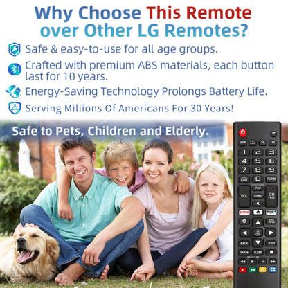 Replacement for Sony TV Remote, for All 2019-2025 Sony Remote Control for Bravia Smart TV with Voice Control. for Bravia XR/XBR/KD/K Series Google/Android TVs. 1-Year Warranty.