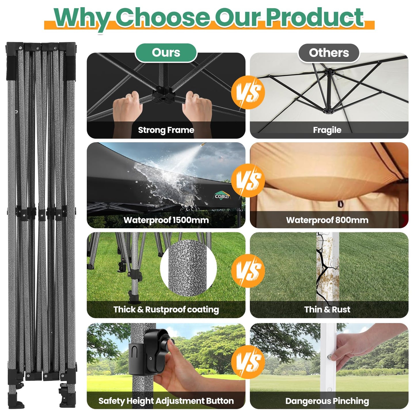 COBIZI 10x15 Heavy Duty Pop up Canopy Tent with 4 sidewalls Commercial Outdoor Canopy Wedding Party Tents for Wedding All Season Wind & Waterproof Gazebo with Carry Bag, Black(Frame Thickened)