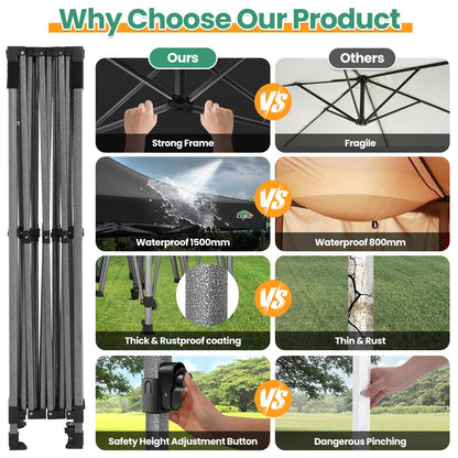COBIZI 10x15 Heavy Duty Pop up Canopy Tent with 4 sidewalls Commercial Outdoor Canopy Wedding Party Tents for Wedding All Season Wind & Waterproof Gazebo with Carry Bag, Black(Frame Thickened)