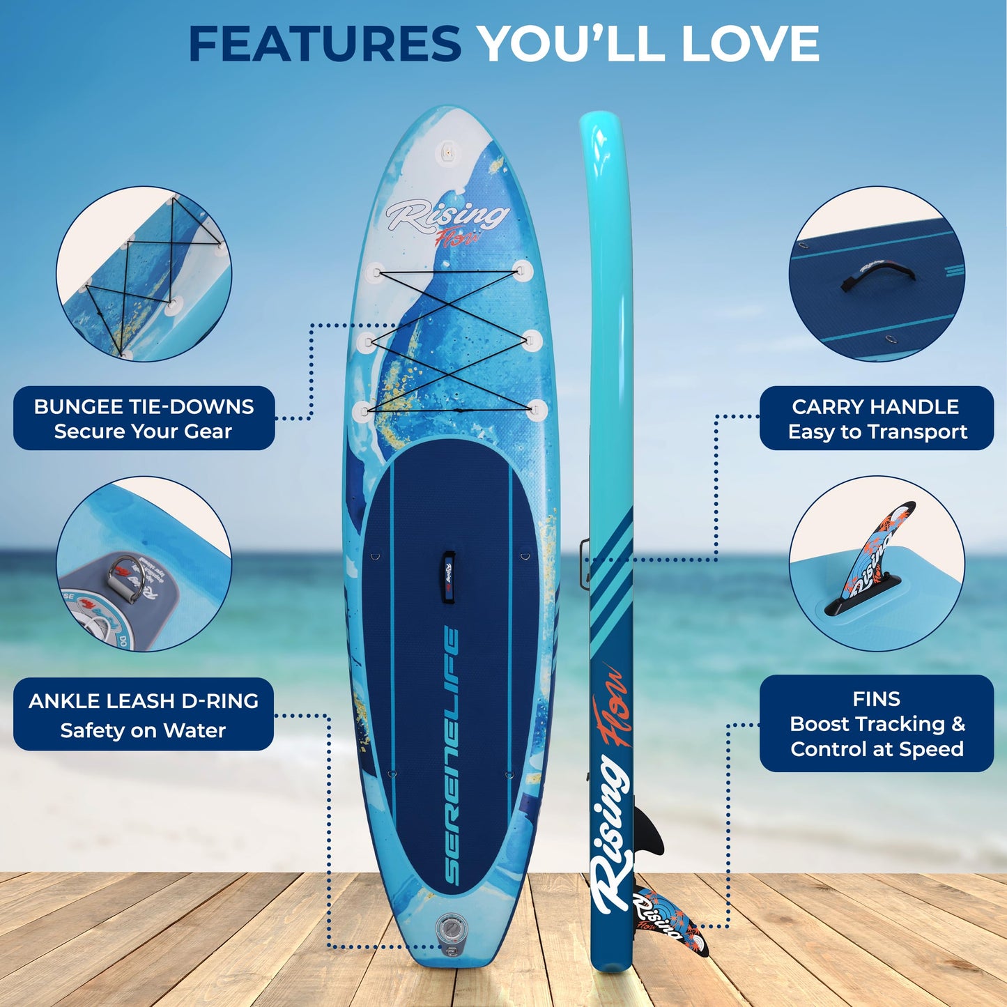 SereneLife 10’6” Inflatable Stand Up Paddle Board with Premium SUP Accessories - 32” Wide Stable Design with Non-Slip EVA Deck Pad, for Youth and Adults, 350 lbs. Capacity