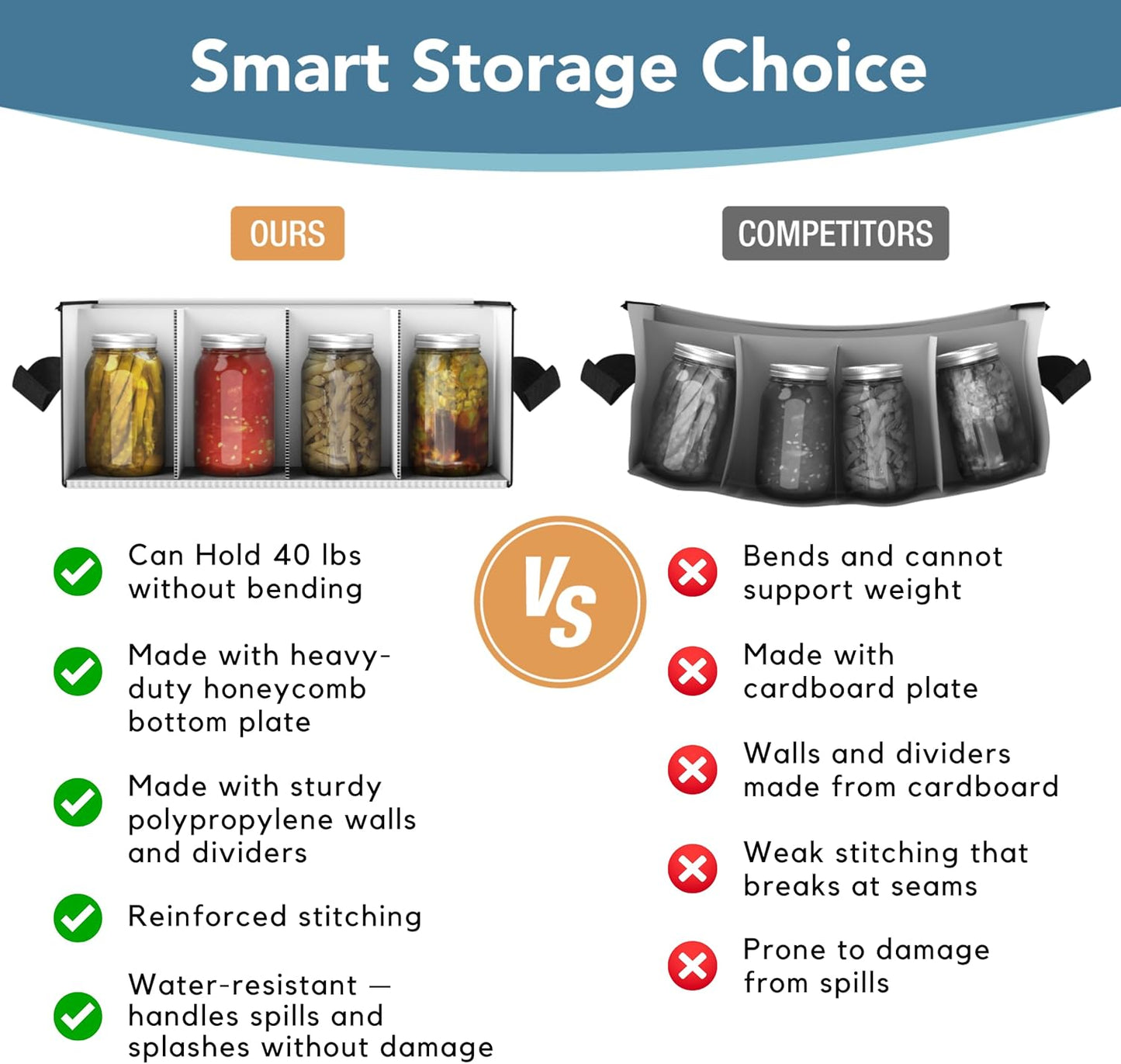 16 oz 12 Pint mason jar storage containers, Sturdy Canning Jar Storage Containers Holds Pint Size Ball Mason Jars