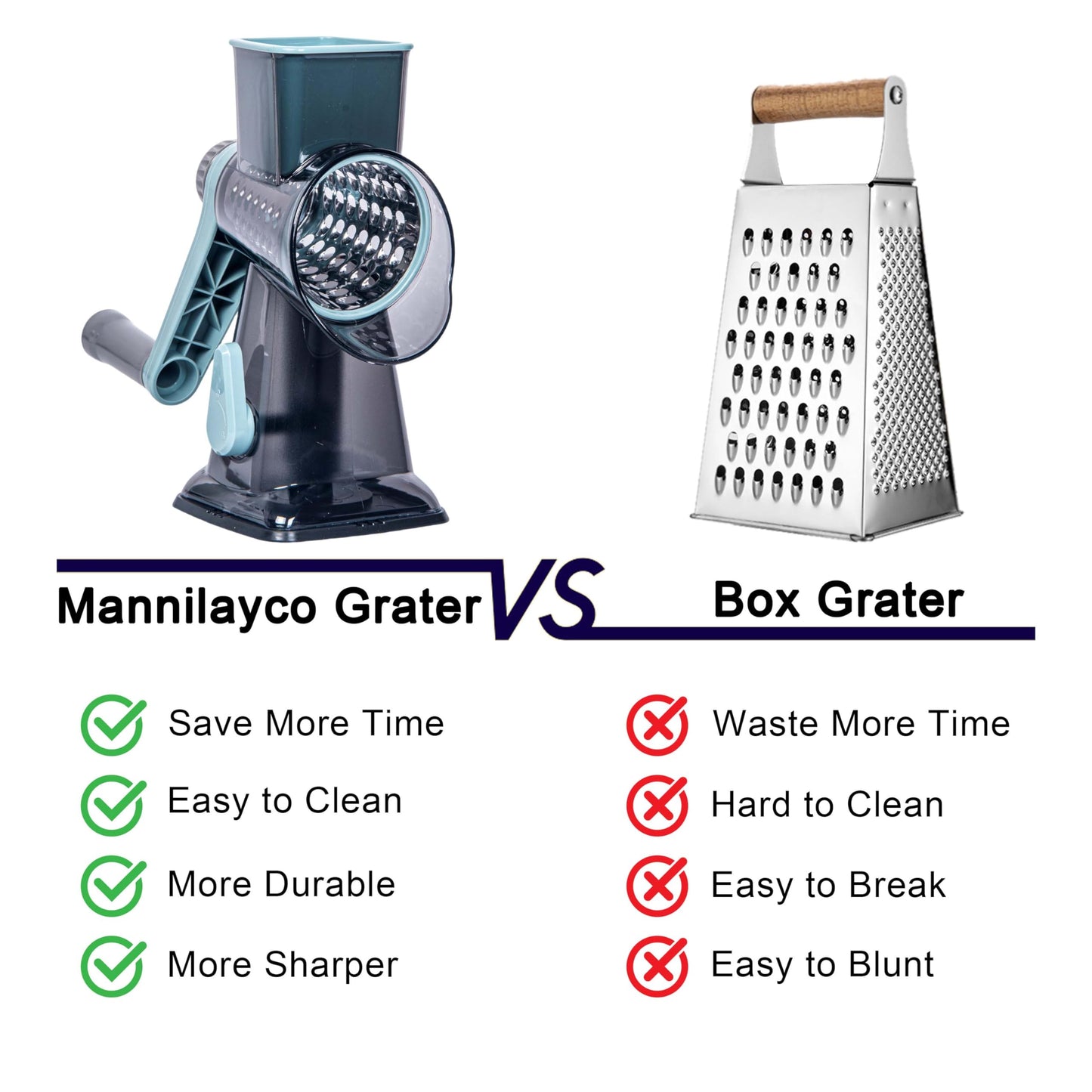 Rotary Cheese Grater Cheese Shredder, Cheese Grater Handheld with Strong Suction Base,Kitchen Vegetable Slicer 3 Replaceable Stainless Drum Blades for Fruit, Food, Nuts,Easy to Use Clean (Blue)