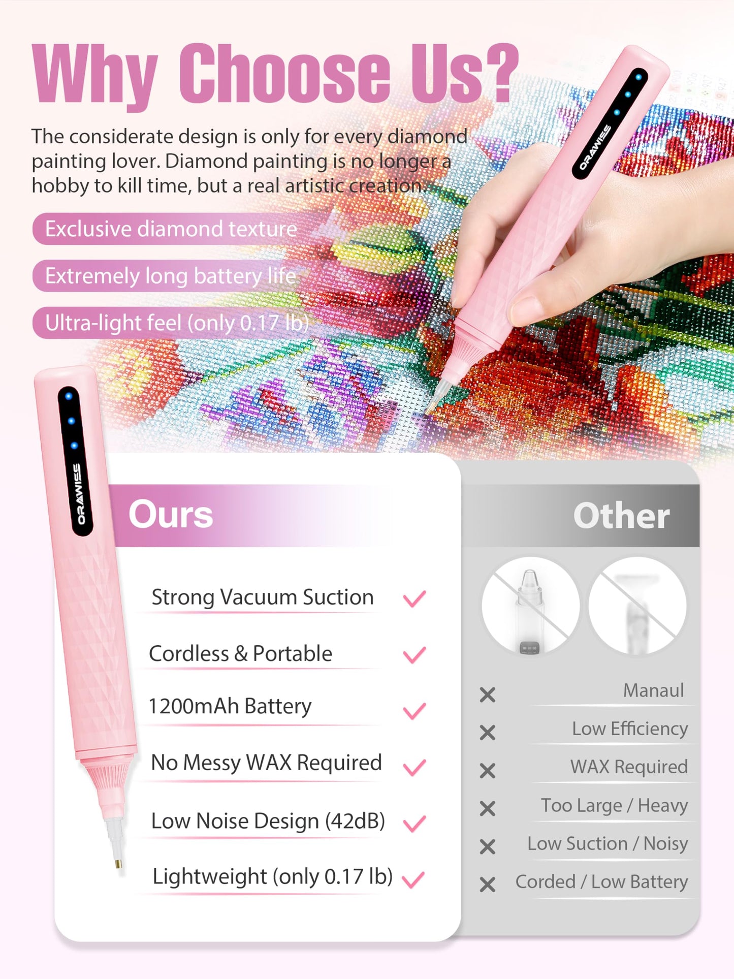 Electric Diamond Painting Pen, Vacuum Diamond Art Pen no Wax Needed | Cordless & Quiet | Rechargeable Battery | Lightweight Design | Diamond Art Accessories for Adults | Gift for Dimond Art Fan - Pink