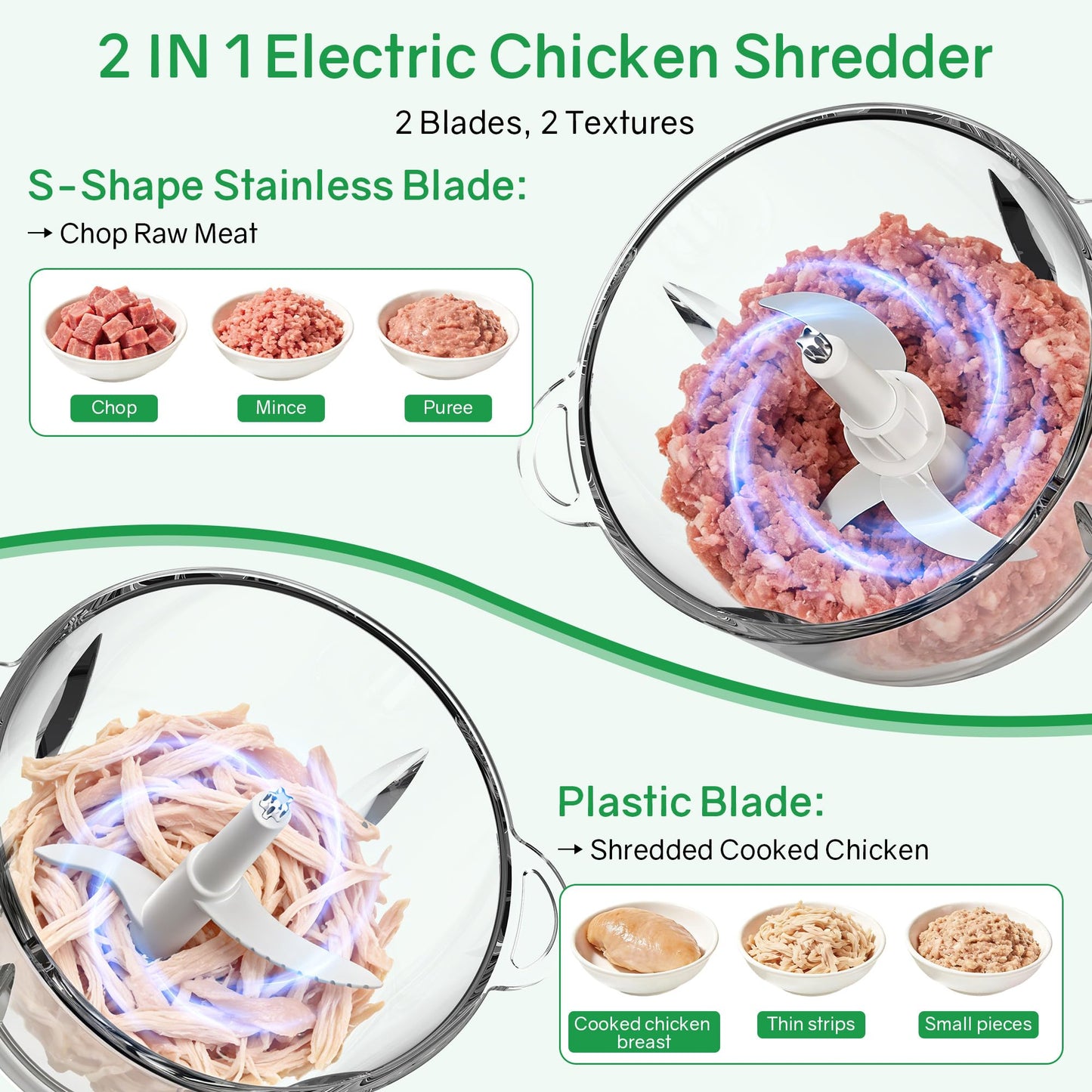 Food Processors 300W Electric Chicken Shredder Meat Grinder with Dual Blades and Full Copper Motor, 2L Food Chopper for Meat/Cooked Chicken Breast/Fish/Vegetable/Baby Food/Pet Food(Large)