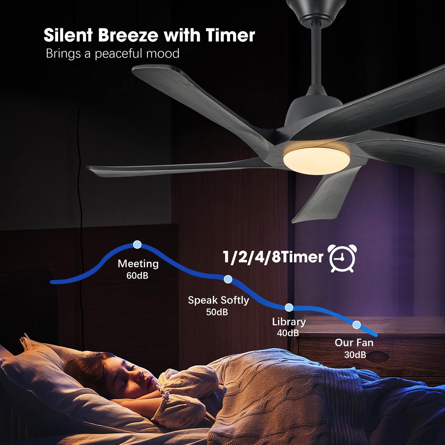 LVYEAYOU Ceiling Fan with Light, 52 Inch Solid Wood Ceiling Fans, Remote and APP Control, 3-color Dimmable, DC Motor, 6-speed Reversible, for Bedroom, Living Room, Black