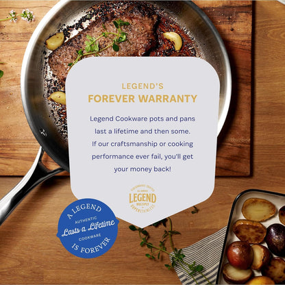 LEGEND COOKWARE 5-Ply Stainless Steel Cookware Set, 19-Piece Pots and Pans Set - Induction Compatible, Oven Safe 800°F - Non-Toxic, No Coatings - Built to Last Generations