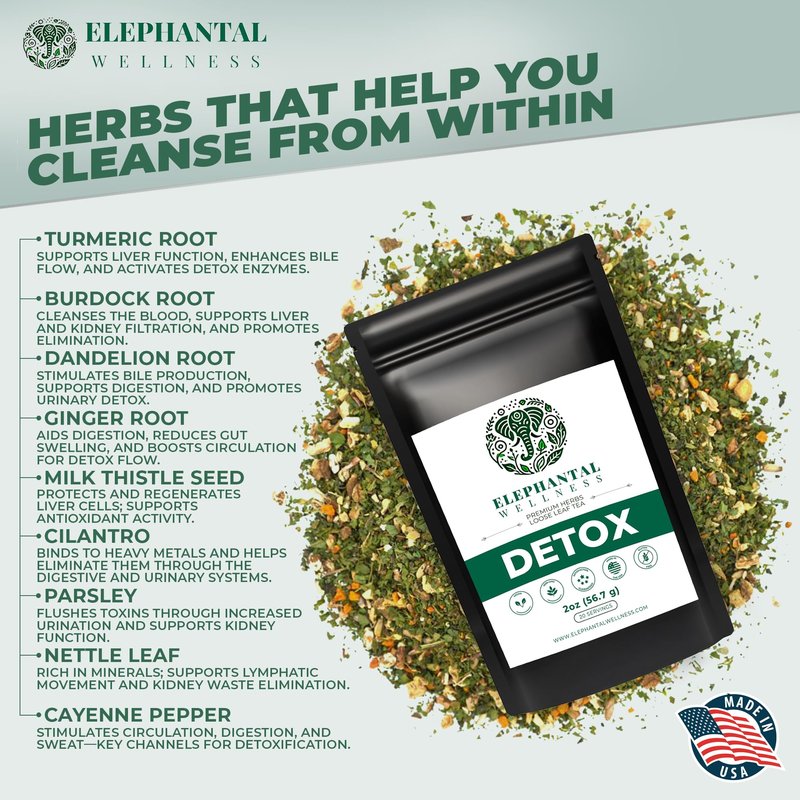 Elephantal Wellness Premium Detox Herbal Tea | Daily Liver, Kidney, Blood & Digestive Support with Turmeric, Nettle Tea, Milk Thistle, Dandelion Tea & Burdock | Handmade, Caffeine-Free Loose Leaf Blend | 2oz, 20 Servings