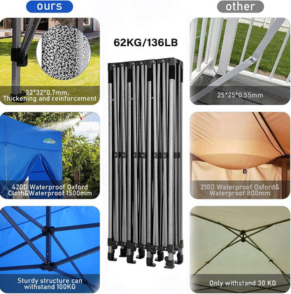 COBIZI 10x30 Pop up Canopy Heavy Duty Outdoor Extra Thick Frame Tents with 8 sidewalls for Parties UPF 50+ Waterproof Commercial Gazebo with Roller Bag, Blue(Windproof Upgraded)