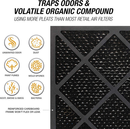 Tiger Tough HEPA 500 Activated Carbon Filter for Air Scrubbers - 16 x 16 x 1