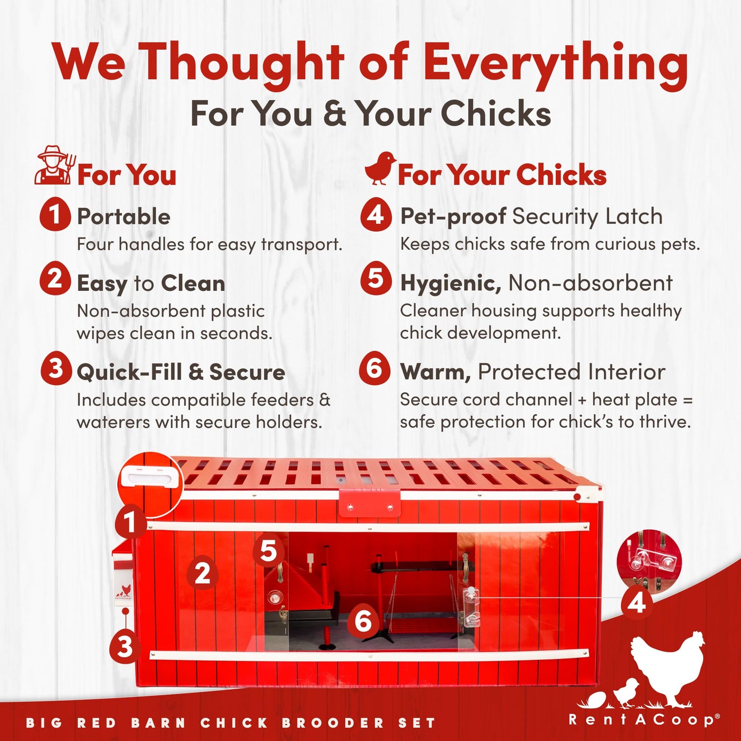 RentACoop Big Red Barn Chick Brooder Set | Durable, Lightweight, Easy-Clean, Multipurpose | with Heating Plate, Feeder, Waterer, Absorbent Hatchling Liners, Jute Liners, LED Light, Security Latch