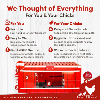 RentACoop Big Red Barn Chick Brooder Set | Durable, Lightweight, Easy-Clean, Multipurpose | with Heating Plate, Feeder, Waterer, Absorbent Hatchling Liners, Jute Liners, LED Light, Security Latch