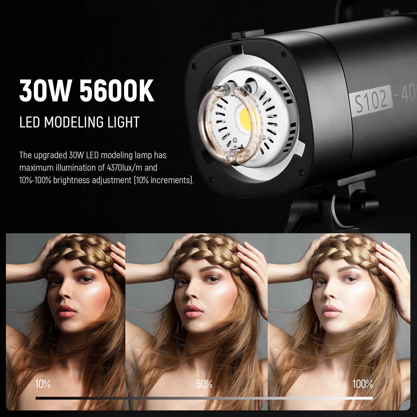 NEEWER Photo Studio Backdrop Support System + S102-400W PRO Flash Lighting Kit (2 Pack) with Light Stands, Bowens Mount Softboxes, 5 in 1 Reflector, Bag, Background Stand with Max Load 8.8lb/4kg