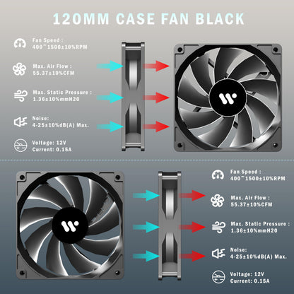 KEDIERS PC CASE ATX 4 Fans Pre-Installed, Type-C Mid Tower Computer Case with Full-View Dual Tempered Glass, Gaming PC Case,Black,P4