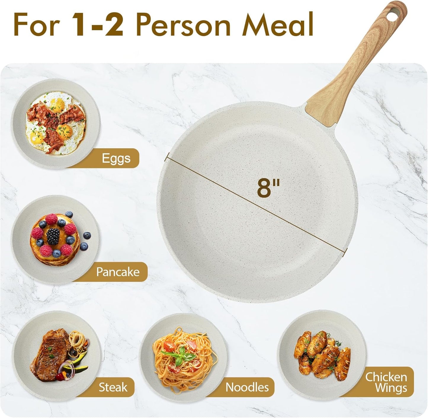 SENSARTE Nonstick Ceramic Frying Pan - 8-Inch Healthy Omelet Skillet | PFAS-Free, Induction Compatible, White