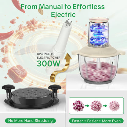 Food Processors 300W Electric Chicken Shredder Meat Grinder with Dual Blades and Full Copper Motor, 2L Food Chopper for Meat/Cooked Chicken Breast/Fish/Vegetable/Baby Food/Pet Food(Large)