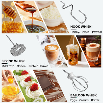 Colarlemo Milk Frother Handheld Rechargeable, Frother Wand Drink Mixer Electric Whisk for Coffee, Detachable With 3 Stainless Whisks, Hand Mixer for Lattes, Cappuccino, Matcha, Egg, No Stand, Silver