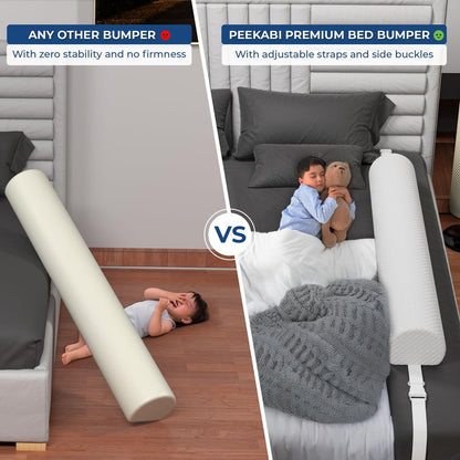 [2-Pack] Premium Bed Bumpers for Toddlers with Adjustable Straps, Bed Rail For Toddlers, Toddler Bed Rail for Full Size, Twin, Queen & King Bed Size, Toddler Bed Rails