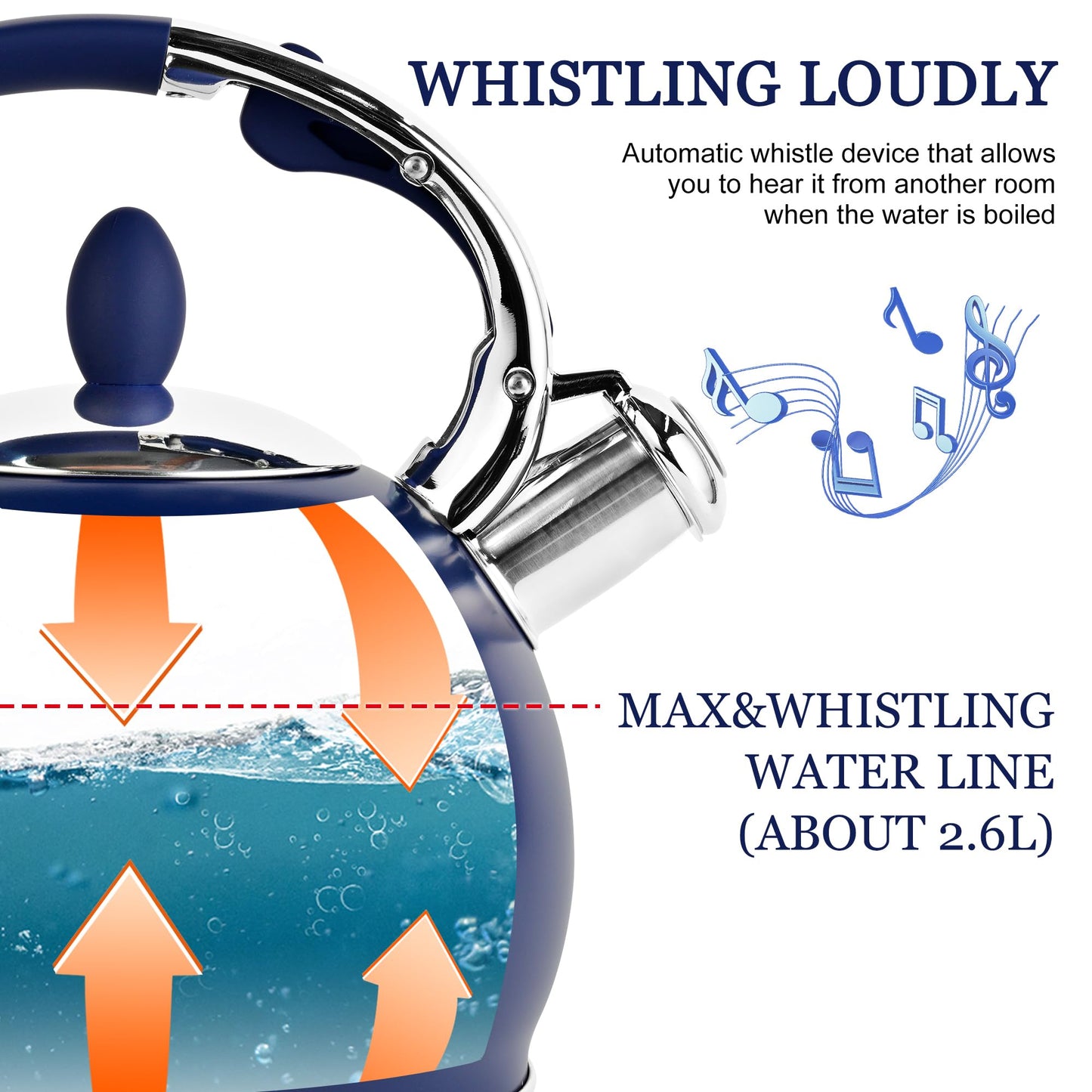 SUSTEAS Stove Top Whistling Tea Kettle - Food Grade Stainless Steel Teakettle Teapot with Cool Touch Ergonomic Handle, With 1 Silicone Pinch Mitt Included, 2.64 Quart,NAVY BLUE