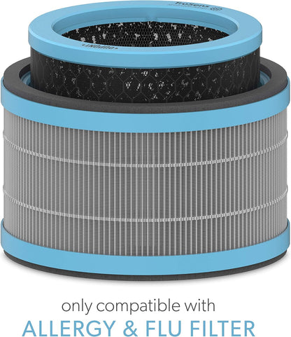 TruSens DuPont Replacement Carbon Filter for Small Z-1000 Allergy & Flu | 1 Pack