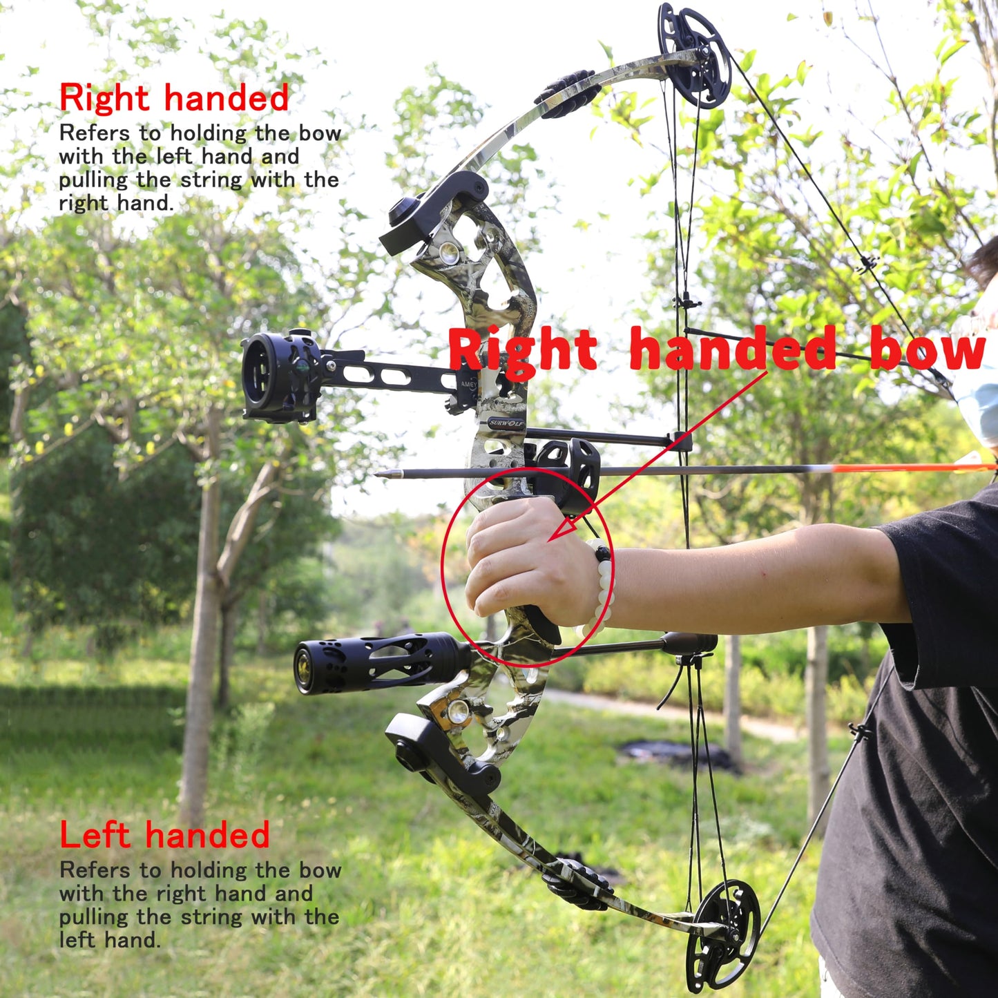 surwolf Compound Bow Kit,Hunting&Target,Limb Made in USA,Draw Weight 30-55lbs Adjustable,Draw Length 24-29.5", Right/Left Handed for Adult/Beginner Archery Hunting&Targeting (Left-Handed, Olive Green)