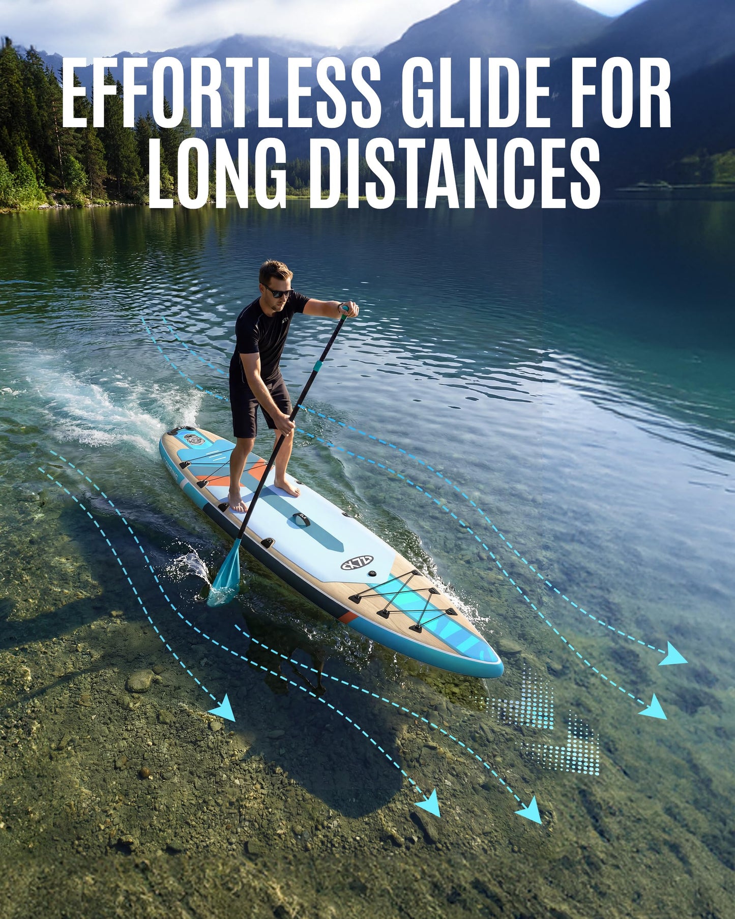 ZLX 11'6" Extra Wide Inflatable Paddle Board, Touring Stand Up Paddleboard, Fast-Tracking SUP for Long-Distance, Stable Center Fin, Portable Backpack & Accessories for Adults, 500lb/3 People/Family