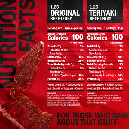 Jack Link's Beef Jerky Variety Pack - Includes Original and Teriyaki Jerky, Bulk Protein Snack Pack, Good Source of Protein, Meat Snacks Made with 100% Beef, Individual Bags - 1.25 Oz (Pack of 9)
