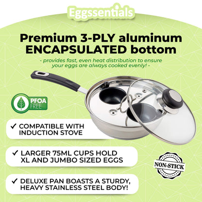 Eggssentials Egg Poacher Pan Nonstick Coating - Poached Egg Cooker, Stainless Steel Egg Poaching Pan PFOA Free with Spatula, Poached Egg Maker, Egg Poachers Cookware