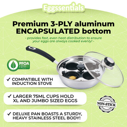 Eggssentials Pancake Batter Dispenser - Poached Egg Maker, Stainless Steel Egg Poaching Pan