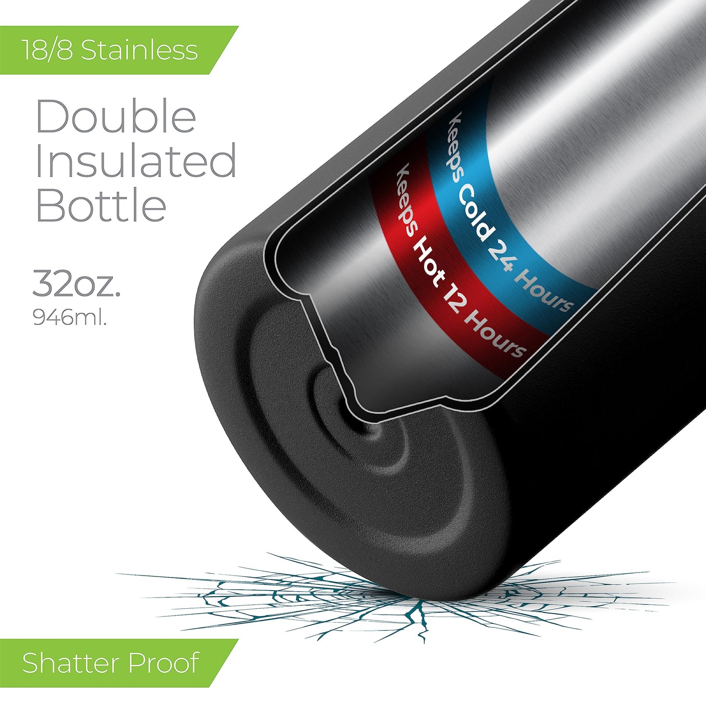 SipX™ 32 oz Insulated Water Bottle with 3 Lids – Leakproof Stainless Steel, Triple Insulated – Cold 24 Hours/Hot 12 Hours – Durable Bottle for School, Gym, Travel – Black
