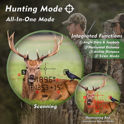New 10x42 Laser Rangefinder Binoculars with Speed Distance Measurement 2500 Yards, Fast 0.15s,PXA+UBX+BAK4 Prism,HD Fogproof Waterproof for Adults Hunting,Shooting,Golf & Outdoor Adventures-Green