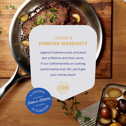 LEGEND COOKWARE 5-Ply Stainless Steel Cookware Set, 14-Piece Pots and Pans Set - Induction Compatible, Oven Safe 800°F - Non-Toxic, No Coatings - Built to Last Generations