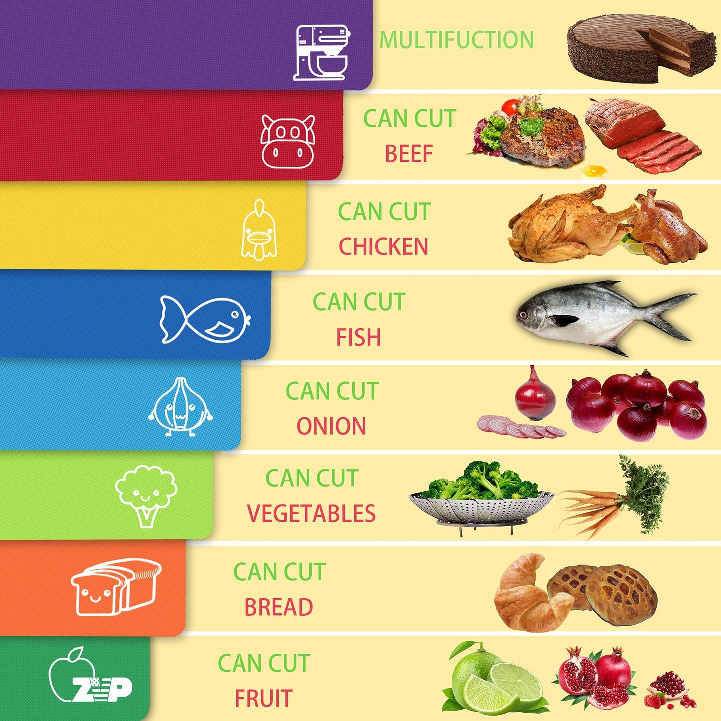 ZVP Plastic Cutting Boards for Kitchen, Flexible Cutting Mats, Colorful Chopping Boards with Food Icon, Non-Slip, Non Porous, BPA Free, Dishwasher Safe Rainbow
