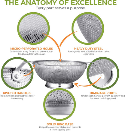 Stainless Steel Micro-Perforated 5-Quart Colander, Professional Strainer with Heavy Duty Handles