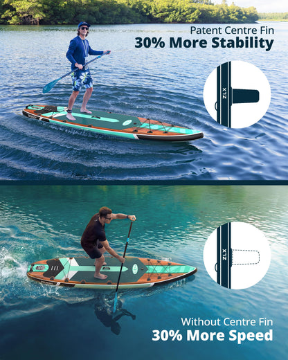 ZLX 11'6" Extra Wide Inflatable Paddle Board with Seat, Touring Stand Up Paddleboard, Fast Long-Distance SUP, Stable Center Fin, Portable Backpack & Accessories for Adults, 500lb/3 People/Family
