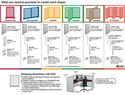 GOF Office Partition Single Panel (48" w x 72" h) 4ft x 6ft