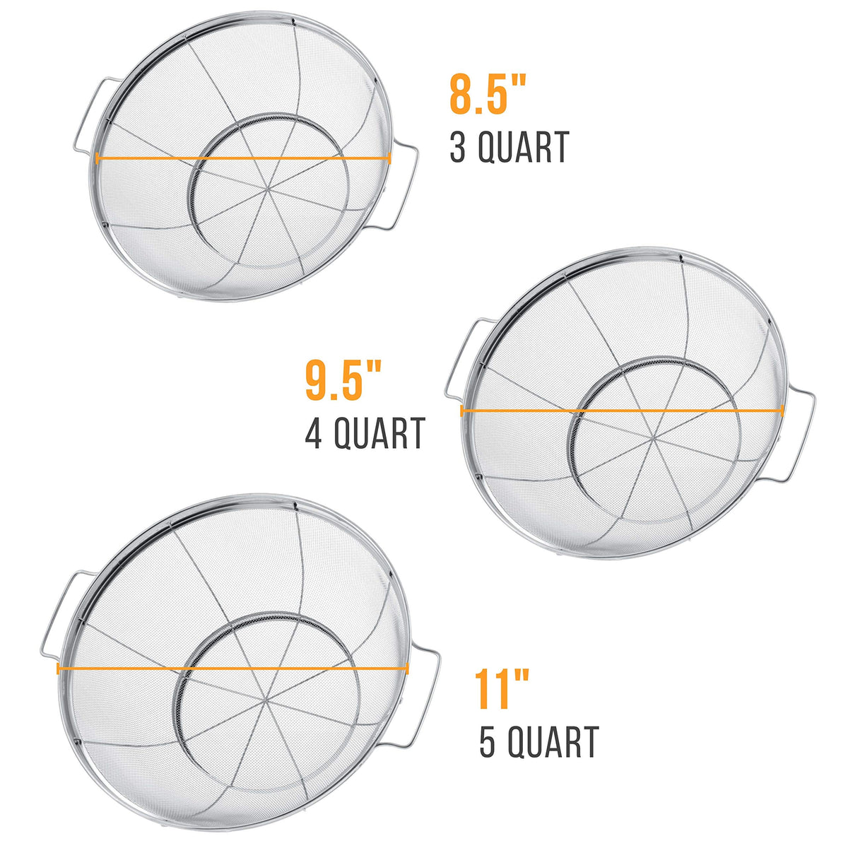 U.S. Kitchen Supply Set of 3 Stainless Steel Colander Strainers Net Baskets 5, 4, & 3-Quart - Colander with Handles & Resting Base - Stainless Steel Sieve, Mesh Strainers and Colanders for Kitchen