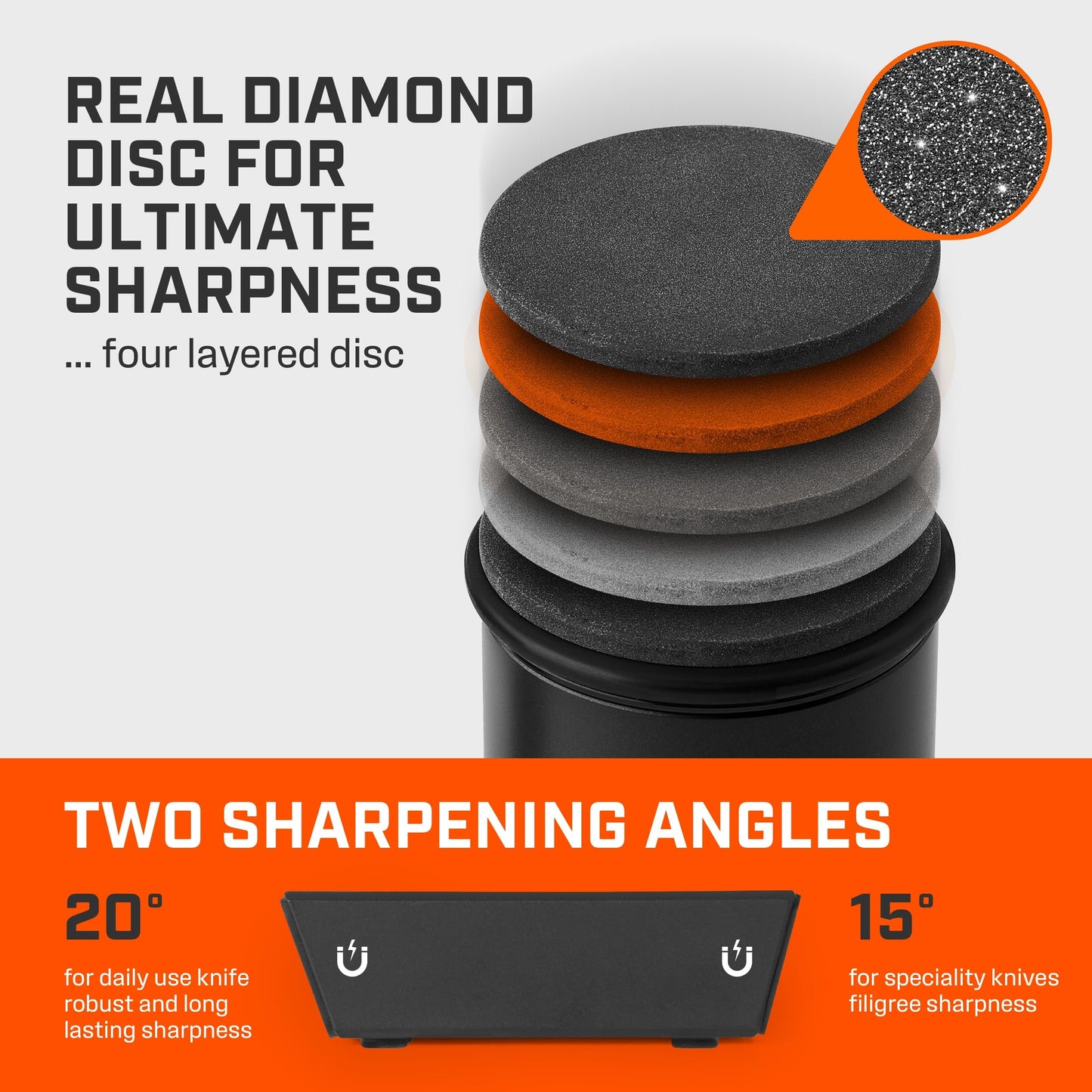 TUMBLER Pro Rolling Knife Sharpener™ - Knife Sharpening Made Easy - Ultimate Gift for Father's Day - Kit with Removable Disc System - 4-Layer Diamond Sharpening Disc & EdgeBoost Ceramic Disc (Black)