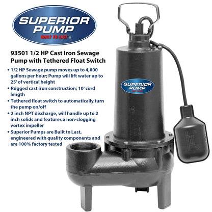 Superior Pump 93015-U Cast Iron Tethered Float Switch Sewage Pump with Basin Kit, 1/2 HP, Black