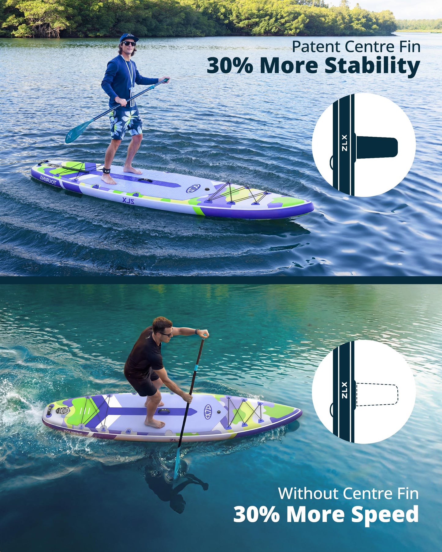 ZLX 11'6" Extra Wide Inflatable Paddle Board, Touring Stand Up Paddleboard, Fast-Tracking SUP for Long-Distance, Stable Center Fin, Portable Backpack & Accessories for Adults, 500lb/3 People/Family