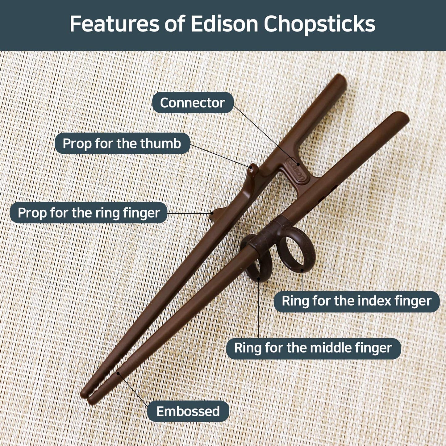 Edison Friends Training Chopsticks for Adults Right Handed, Beginner, Helper, Trainer, Easy, Practice For Noodle, Suhi (Made in Korea)