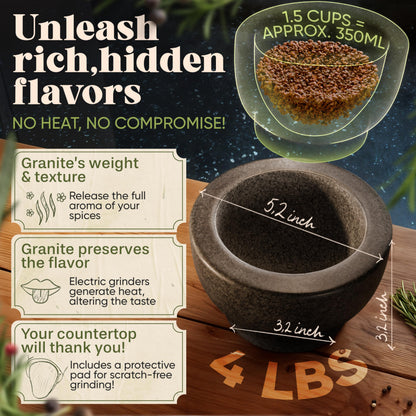 ChefSofi Mortar and Pestle Set - Black Polished Exterior - 1.5 Cup Capacity