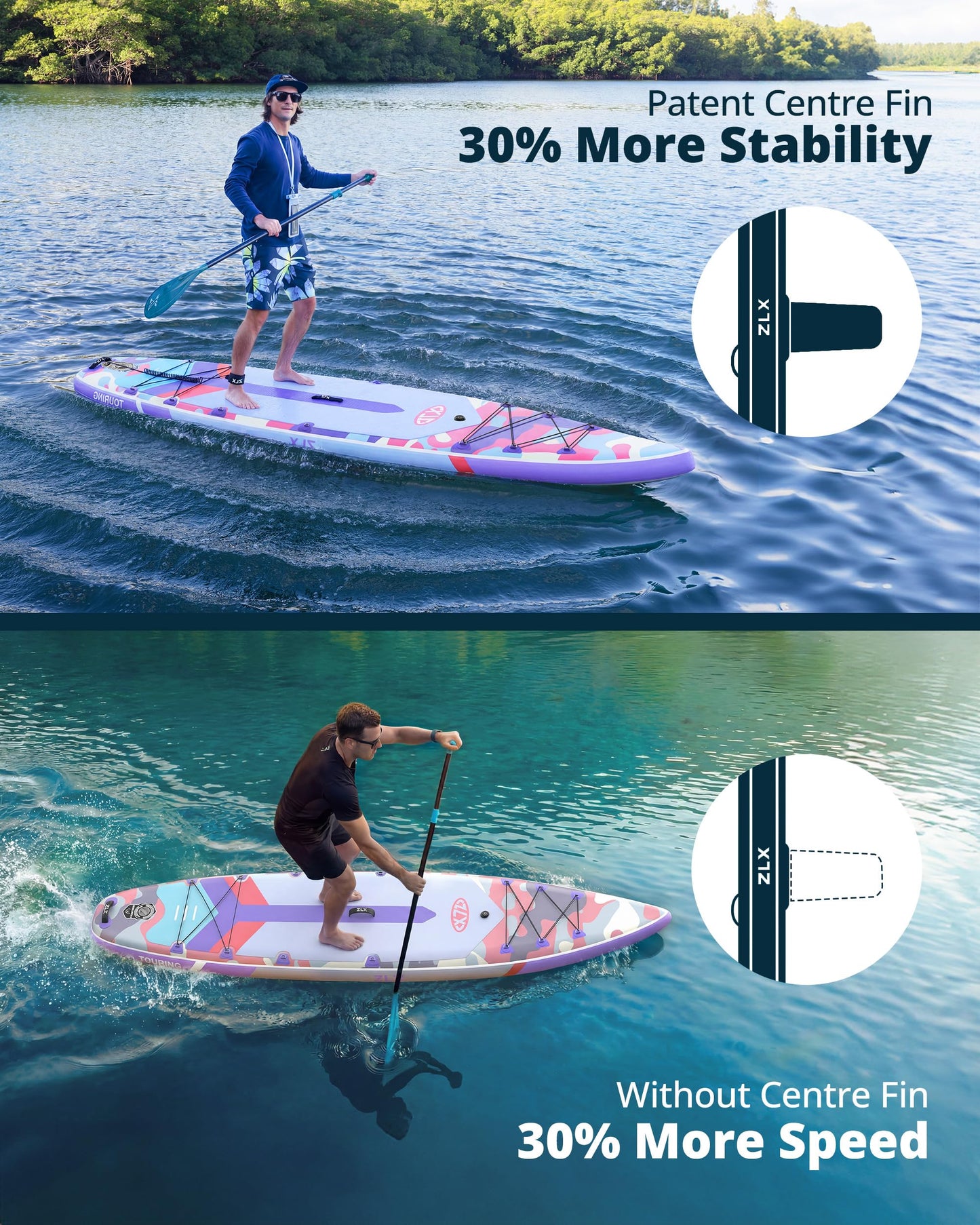 ZLX 11'6" Extra Wide Inflatable Paddle Board, Touring Stand Up Paddleboard, Fast-Tracking SUP for Long-Distance, Stable Center Fin, Portable Backpack & Accessories for Adults, 500lb/3 People/Family