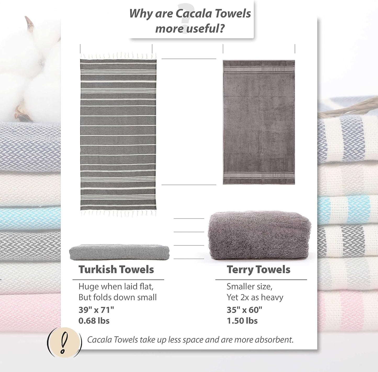 Cacala Turkish Hand Loomed Towels, 100% Cotton Sultan Series, 37" x 70" for Shower, Spa, Pool, Gym, Yoga