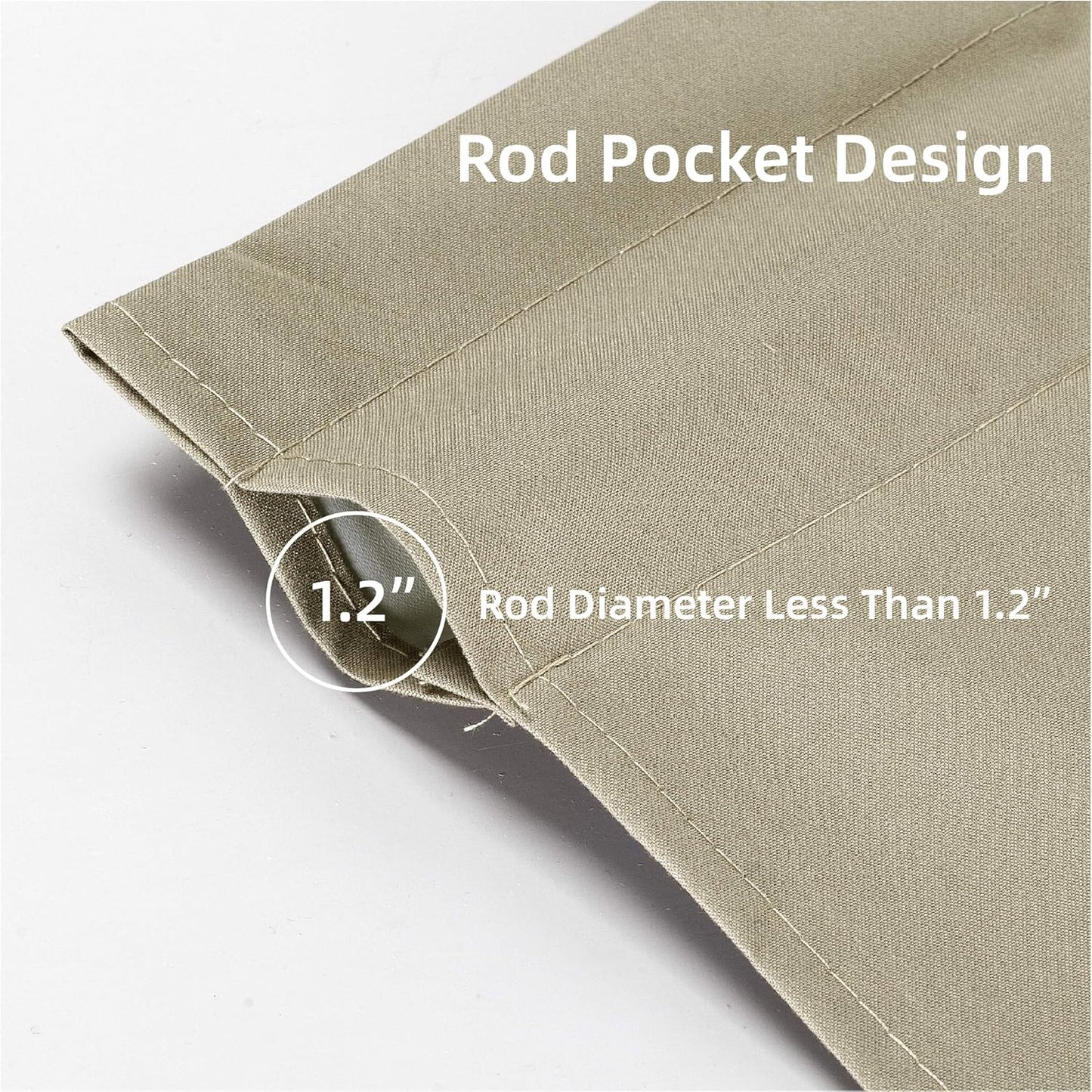 Window Valance Curtain for Kitchen, Bathroom, Living Room, Blackout Treatment, 54 x 18 Inches, 1 Panel