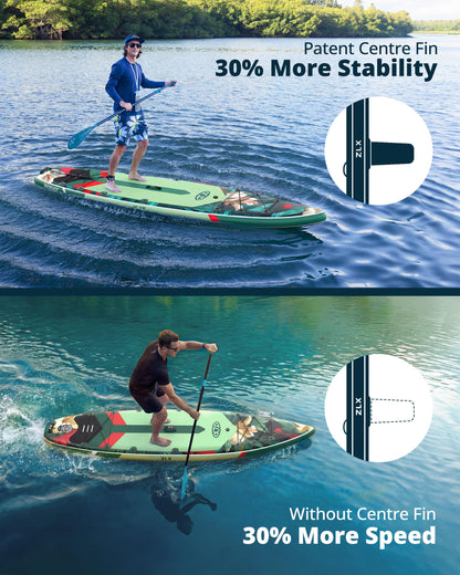 ZLX 11'6" Extra Wide Inflatable Paddle Board, Touring Stand Up Paddleboard, Fast-Tracking SUP for Long-Distance, Stable Center Fin, Portable Backpack & Accessories for Adults, 500lb/3 People/Family