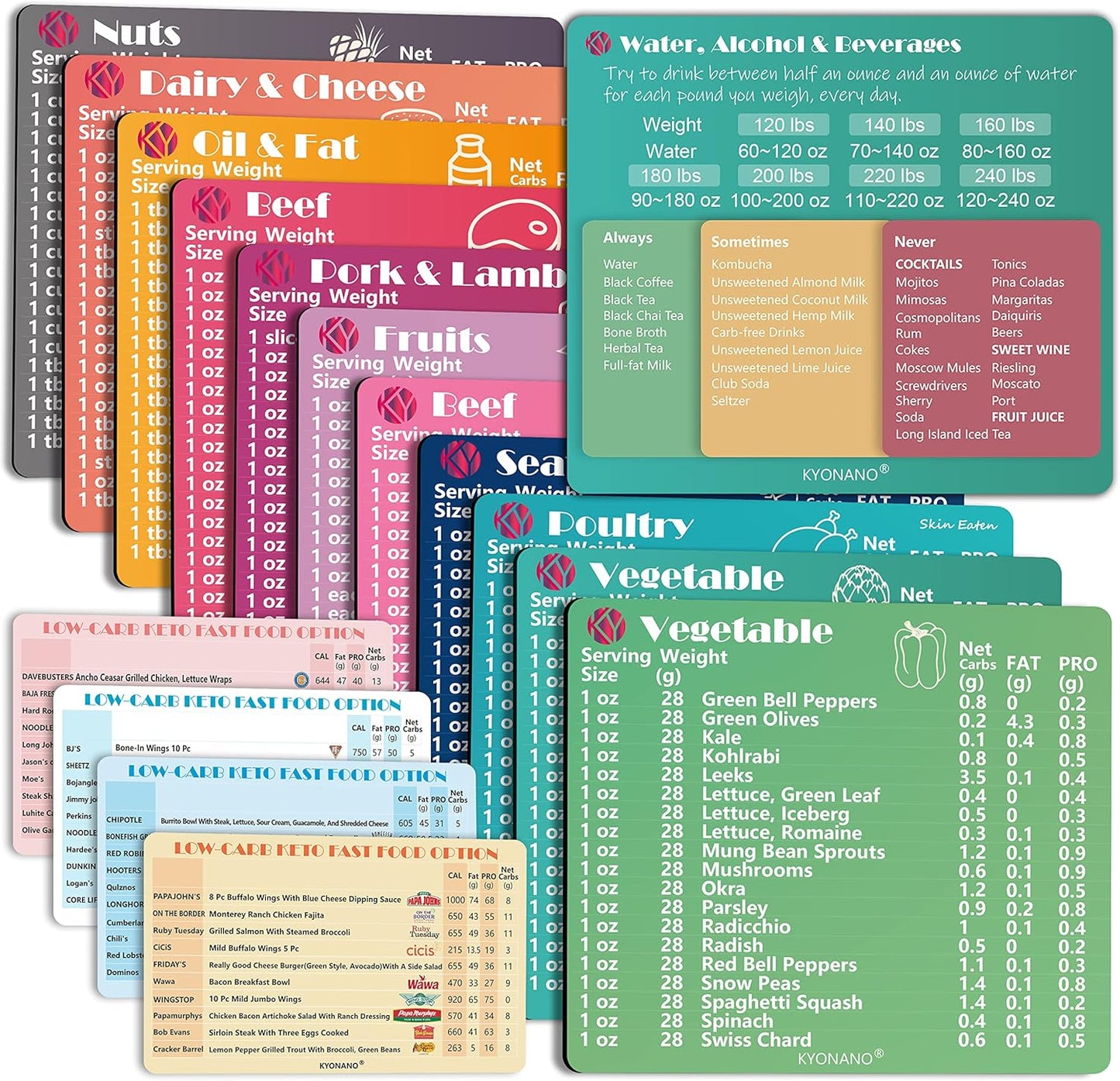 Keto Diet Cheat Sheet Fridge Magnet Charts - 12 Pcs Quick Reference Guide with 228 Foods