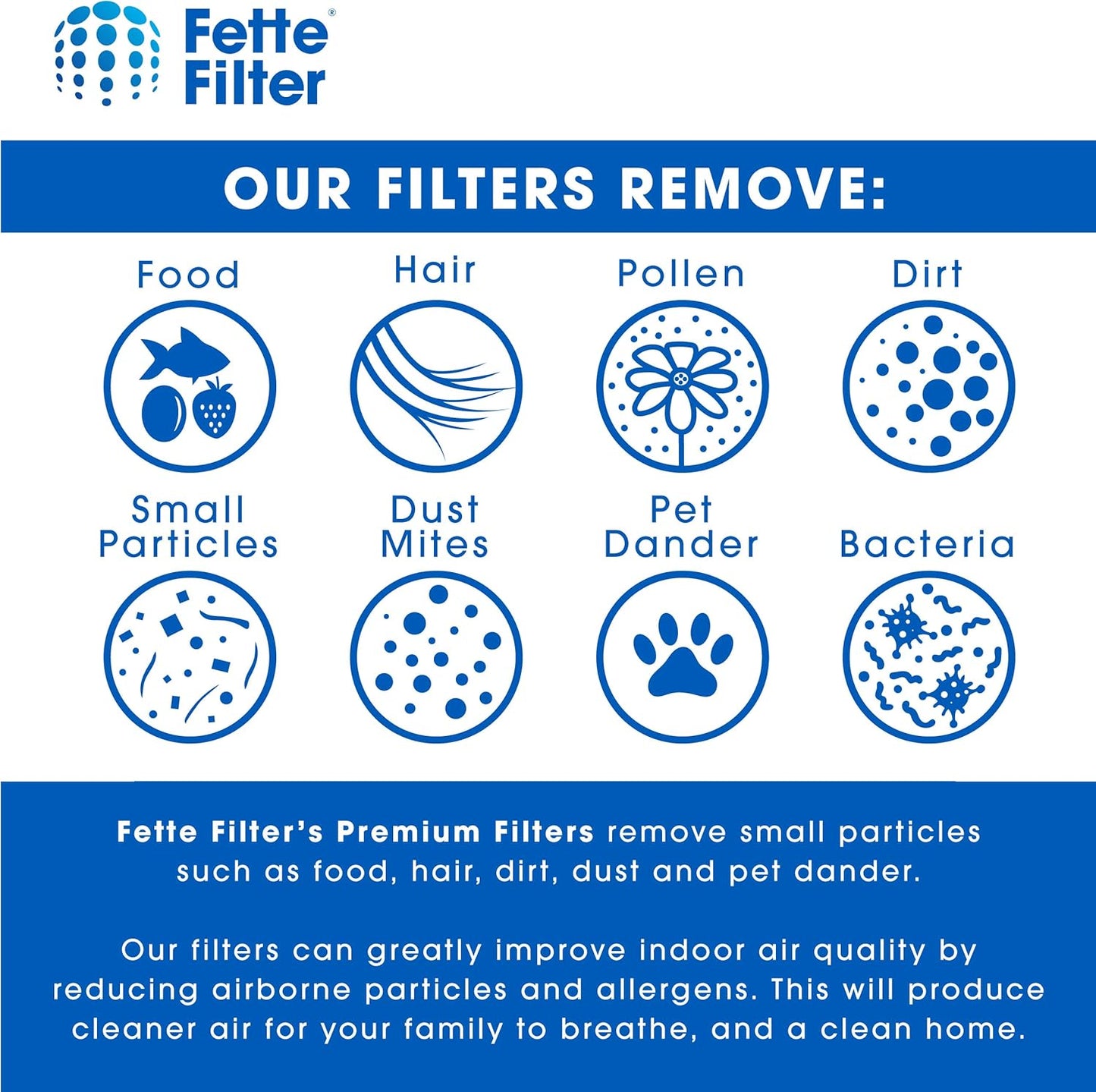 Fette Filter Pack of 4 - Activated Carbon Filter for HoMedics TotalClean PetPlus, Compare to AT-PET01, AT-PET02