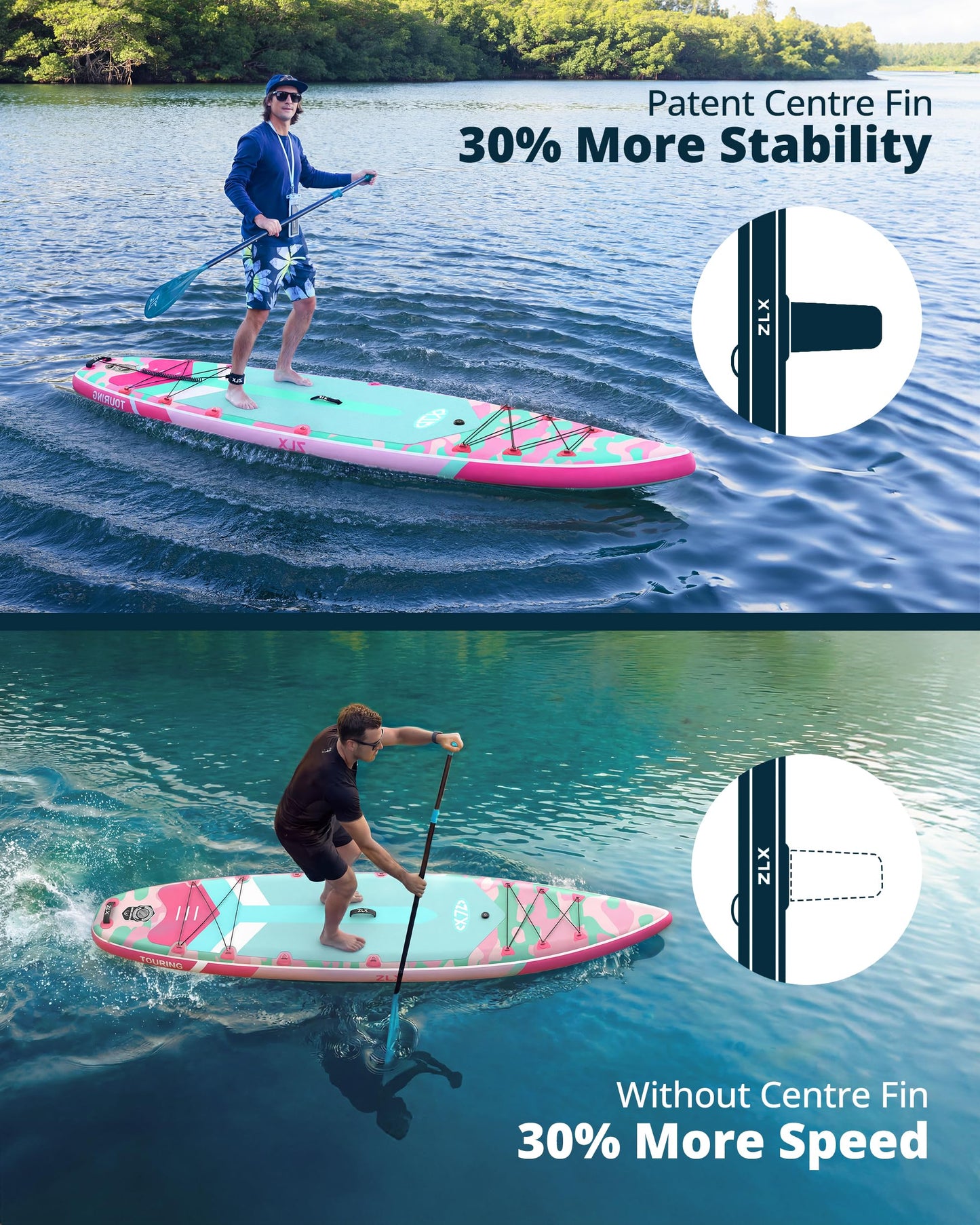 ZLX 11'6" Extra Wide Inflatable Paddle Board, Touring Stand Up Paddleboard, Fast-Tracking SUP for Long-Distance, Stable Center Fin, Portable Backpack & Accessories for Adults, 500lb/3 People/Family