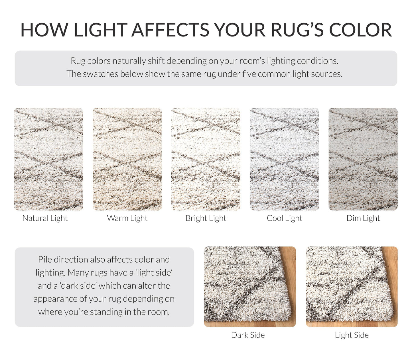 SAFAVIEH Hudson Shag Collection Area Rug - 10' x 14', Grey & Beige, Modern Trellis Design, Non-Shedding & Easy Care, 2-inch Thick Ideal for High Traffic Areas in Living Room, Bedroom (SGH281J)